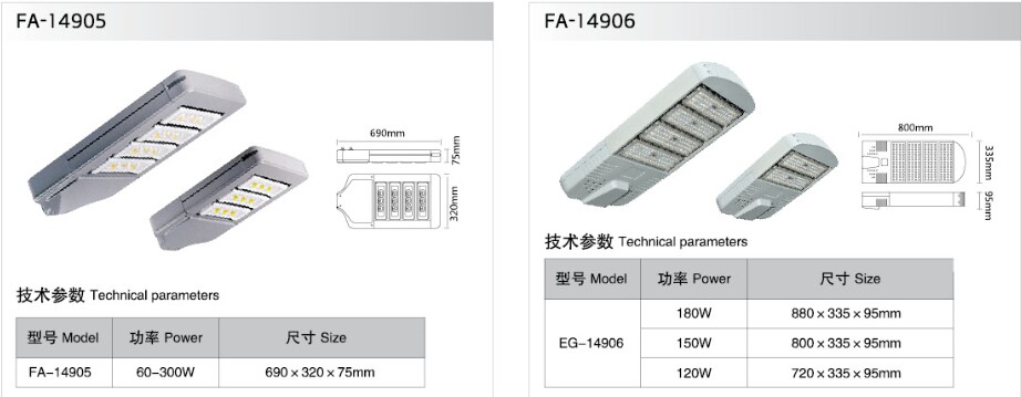 LED路燈頭